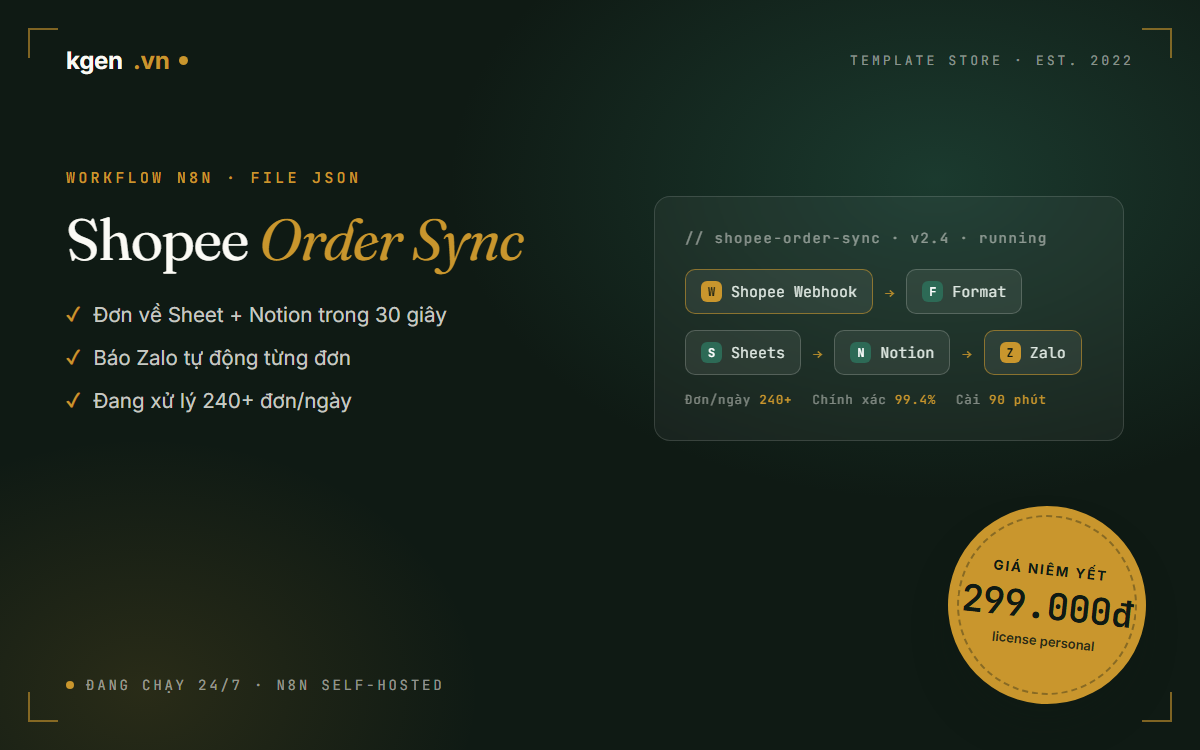 Workflow n8n Shopee Order Sync — đơn Shopee tự về Sheets, Notion và Zalo, giá 299.000đ