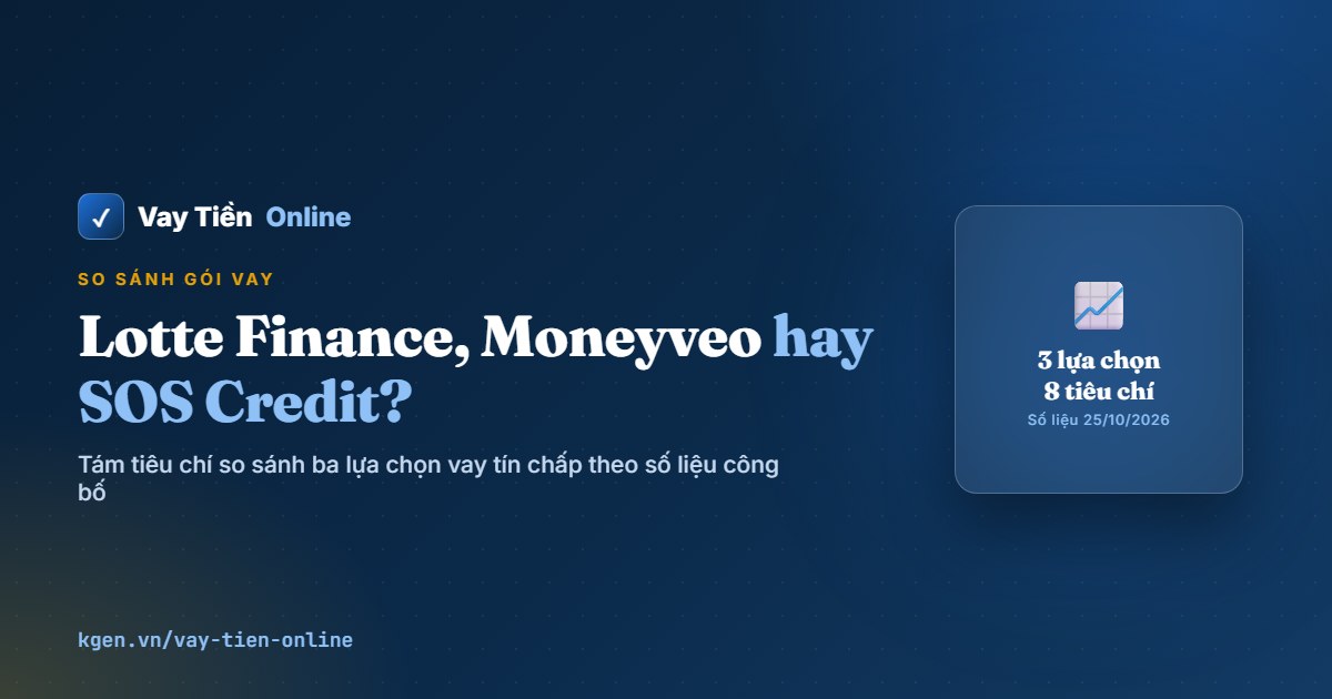 So sánh Lotte Finance, Moneyveo, SOS Credit: vay tín chấp nào hợp?