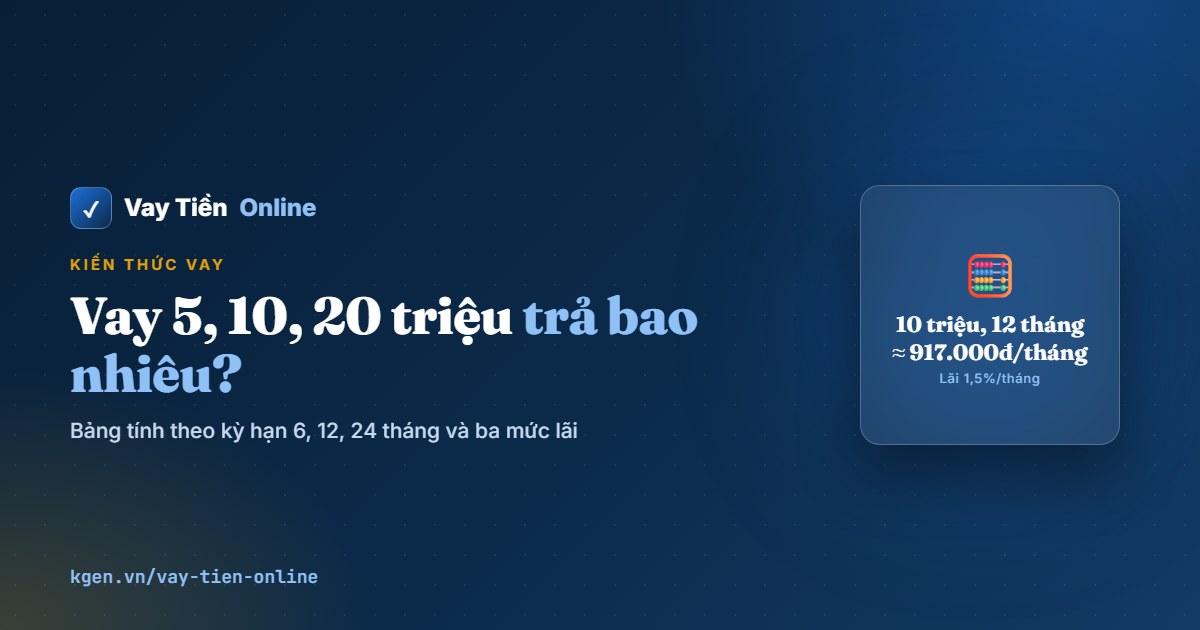 Vay 5, 10, 20 triệu trả bao nhiêu mỗi tháng? Bảng tính 2026